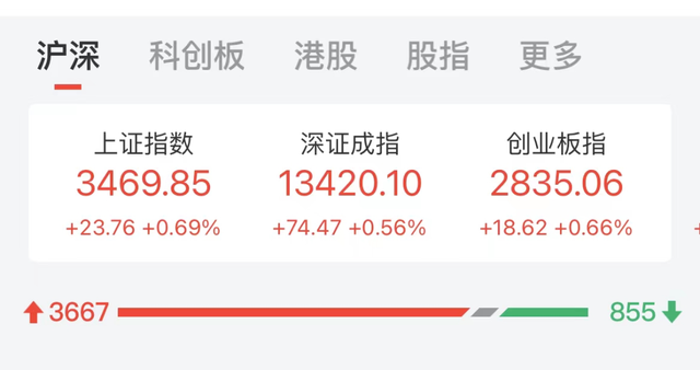 基建板块龙头股有哪些（龙头股连续20%涨停）