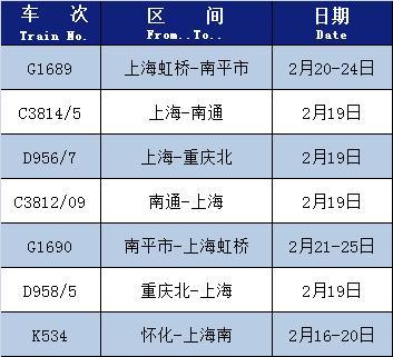 旅客列車時刻表,飛機票查詢及票價(春運期間恢復開行,增開列車車次在