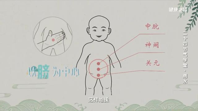 关于雨水节气的特点，关于雨水节气的特点有哪些（雨水节气来了，教您这样养生）