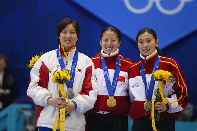 中国历届奥运会金牌数，中国历届奥运会金牌数是多少（回顾42年中国冬奥夺牌历程）