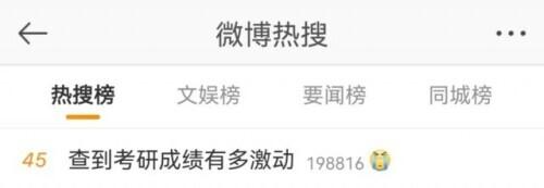 考研成绩在哪查询，在哪查考研成绩（各地考研成绩公布时间汇总）