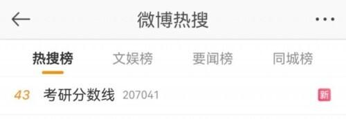 考研成绩在哪查询，在哪查考研成绩（各地考研成绩公布时间汇总）