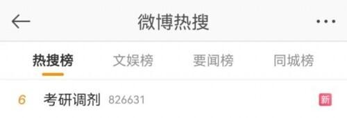 考研成绩在哪查询，在哪查考研成绩（各地考研成绩公布时间汇总）