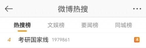 考研成绩在哪查询，在哪查考研成绩（各地考研成绩公布时间汇总）