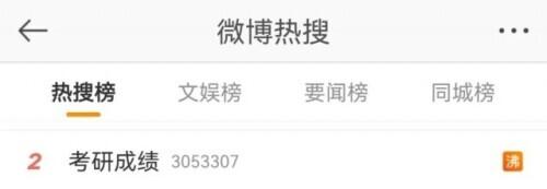 考研成绩在哪查询，在哪查考研成绩（各地考研成绩公布时间汇总）