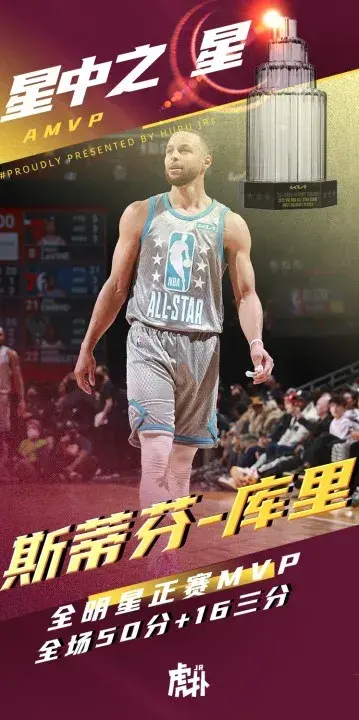nba全明星周末，nba全明星周末2022时间（全明星周末奖项汇总）
