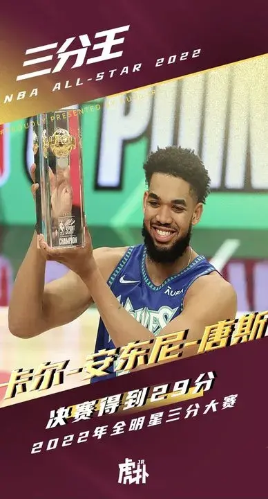 nba全明星周末，nba全明星周末2022时间（全明星周末奖项汇总）