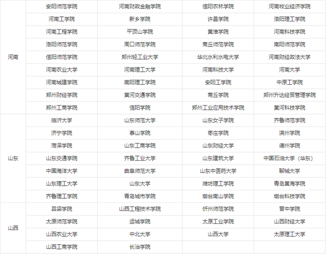 大数据专业学什么，大数据专业是学什么（专业丨数据科学与大数据技术）