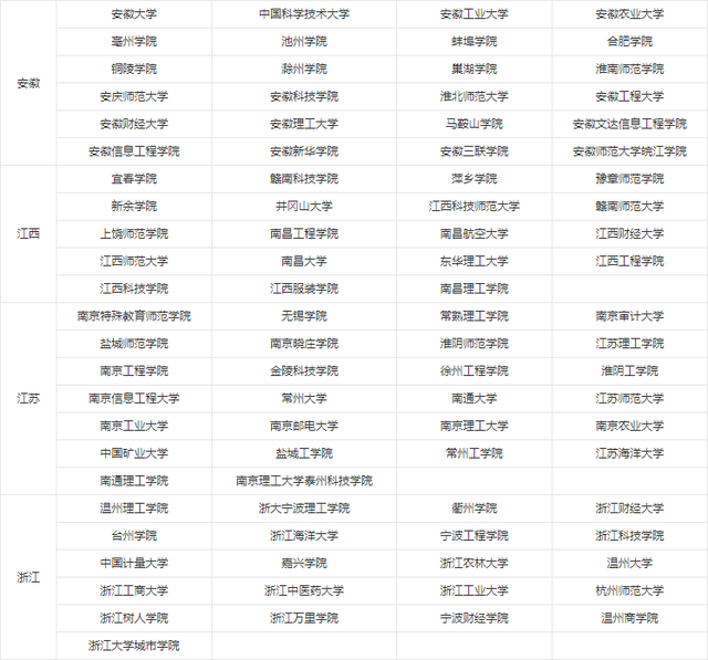 大数据专业学什么，大数据专业是学什么（专业丨数据科学与大数据技术）