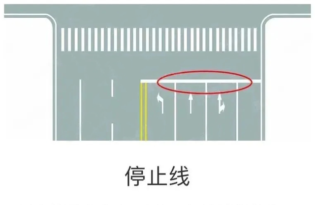 禁令标志图片，指示标志的图案颜色是什么样的（关于“停和让”的标志标线）