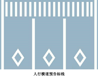 禁令标志图片，指示标志的图案颜色是什么样的（关于“停和让”的标志标线）