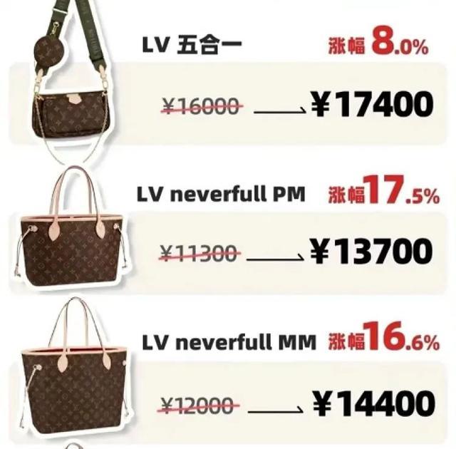 香奈儿金球包价格，说说现在香奈儿高仿小金球包包多少钱（预定的爱马仕涨了5万）