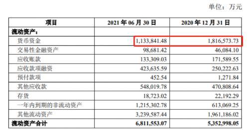 平安不动产徐凯简介，平安不动产否认“大裁员”