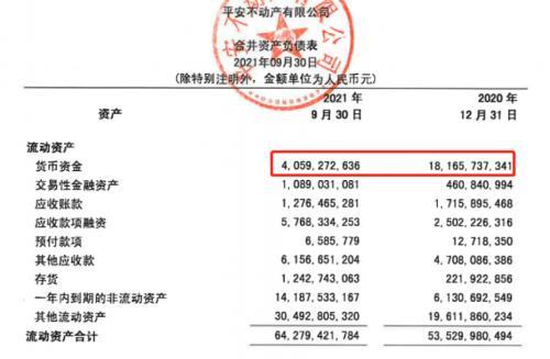 平安不动产徐凯简介，平安不动产否认“大裁员”