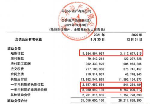 平安不动产徐凯简介，平安不动产否认“大裁员”