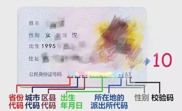 身份证校验码(身份证校验码规则)