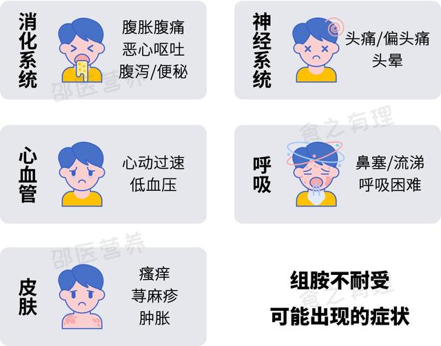 酵母菌发酵条件，酵母菌发酵条件有哪些（发酵食物里的健康密码）