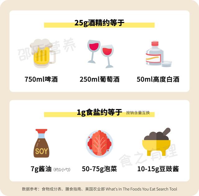 酵母菌发酵条件，酵母菌发酵条件有哪些（发酵食物里的健康密码）