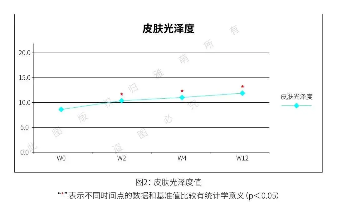 容易胖脸的人是什么原因，脸特别容易胖是什么原因（可能是它惹的祸）