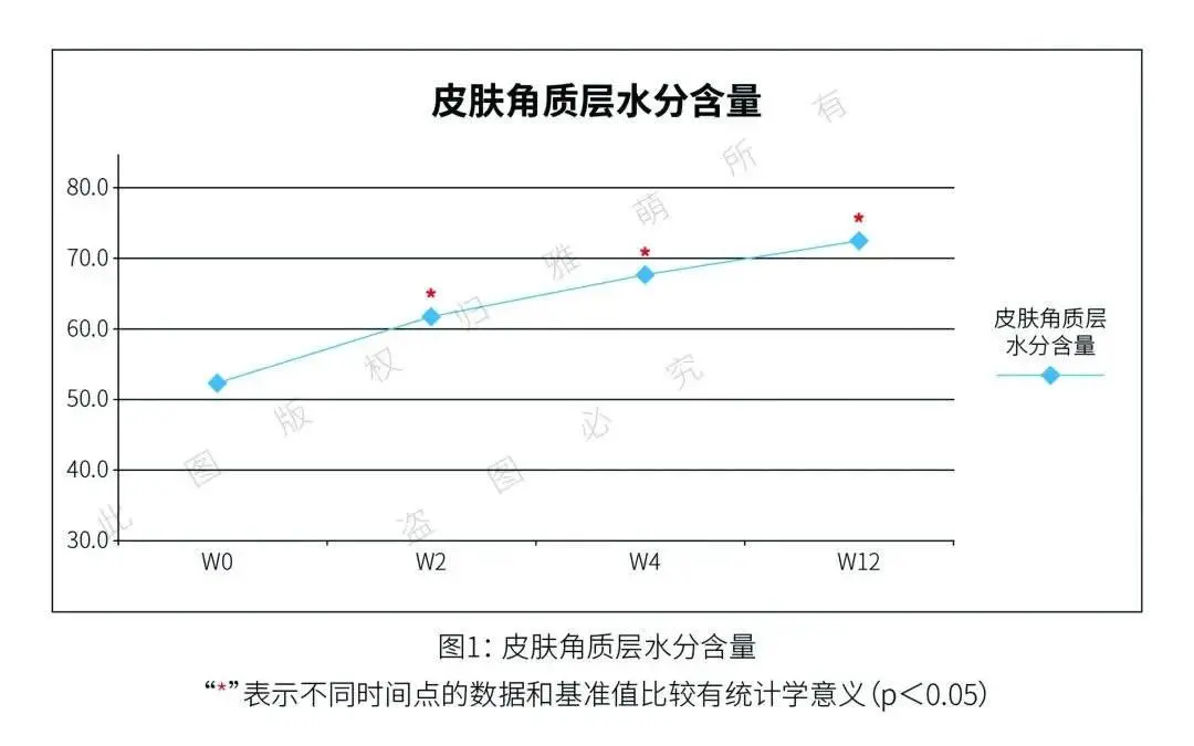 容易胖脸的人是什么原因，脸特别容易胖是什么原因（可能是它惹的祸）