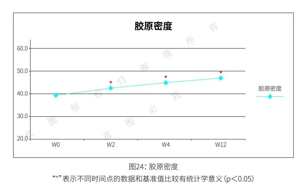 容易胖脸的人是什么原因，脸特别容易胖是什么原因（可能是它惹的祸<不是胖>）