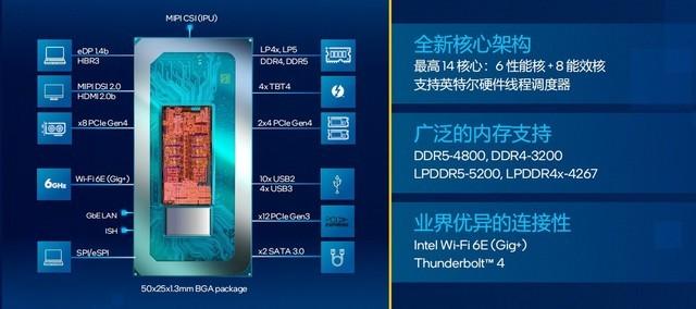 锐龙r7和酷睿i7，锐龙r7和酷睿i7哪个好（i7-12700H和R7）