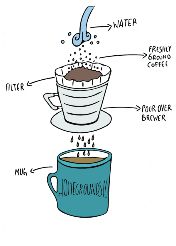 金字塔祖玛下载，金字塔祖玛（一位头部品牌员工的自述）