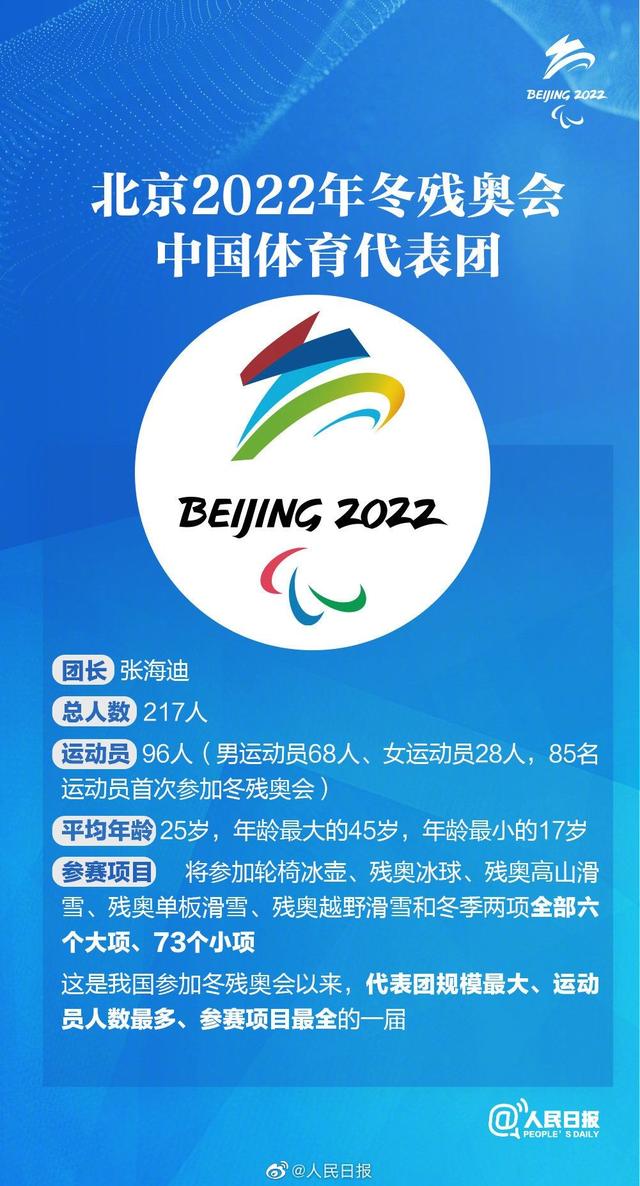 冬残奥会举办时间，2022冬残奥会开始时间和结束时间具体是什么时候（北京冬残奥会赛程表来了）