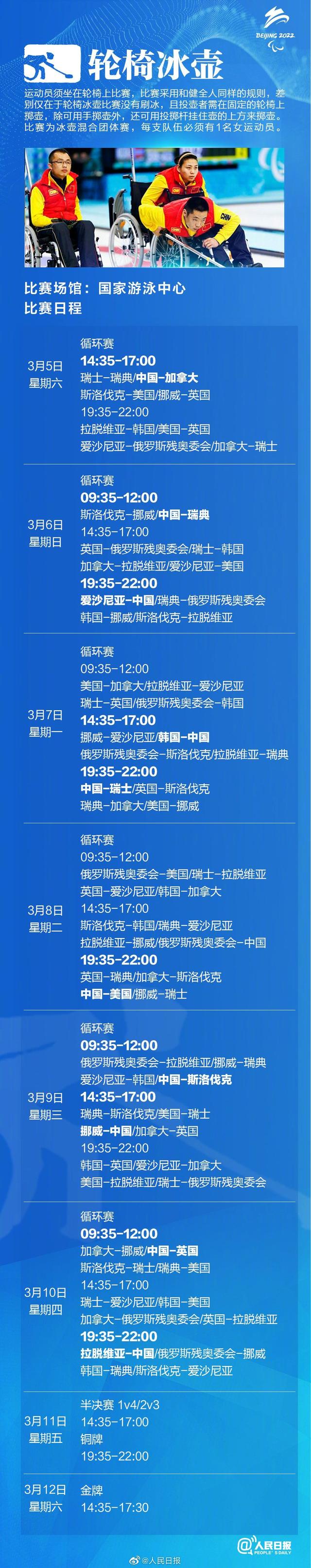 冬残奥会举办时间，2022冬残奥会开始时间和结束时间具体是什么时候（北京冬残奥会赛程表来了）