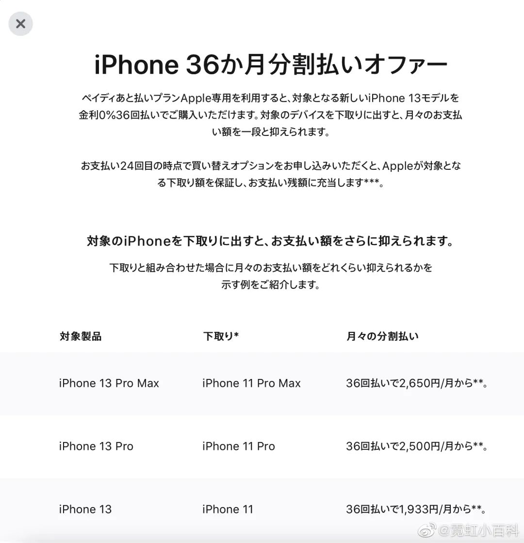 苹果官网怎么分期(苹果官网怎么用分期)