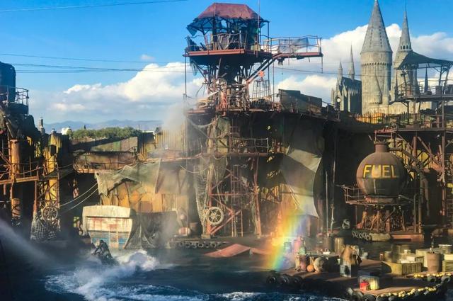 主题公园有哪些，中国的八大主题公园有哪些（能否抗住北方的“寒冬”）