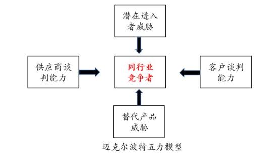 网络广告案例分析有哪些，广告营销案例分析