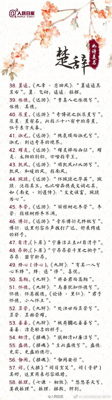 出自诗经的四字网名，诗经网名大全四个字（来自诗经楚辞的如诗美名）