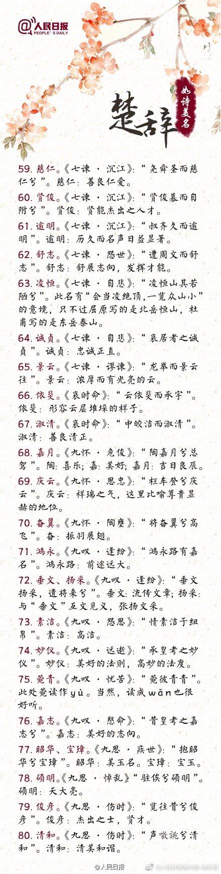 出自诗经的四字网名，诗经网名大全四个字（来自诗经楚辞的如诗美名）
