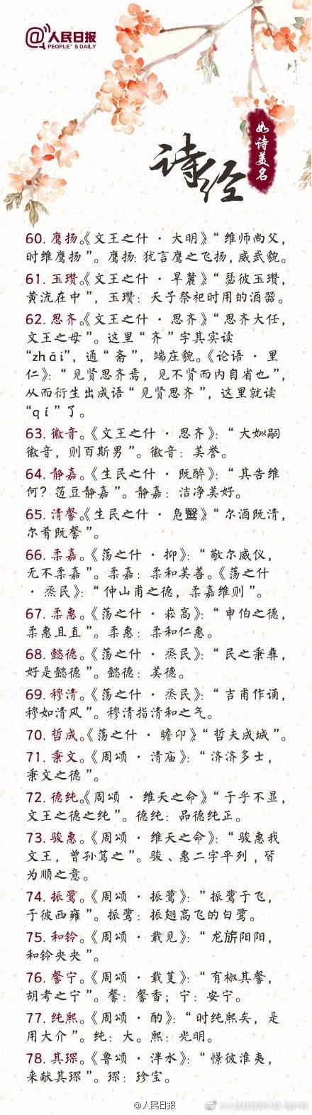 出自诗经的四字网名，诗经网名大全四个字（来自诗经楚辞的如诗美名）