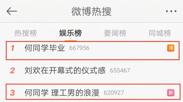 大学生赚钱的方法，在校大学生精明赚钱的5个绝密方法（00后大学生赚钱的花样真多）