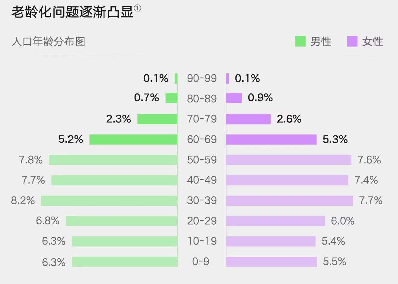 消费行为有哪些（消费行为在空间及关系行为解析）