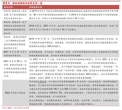 财政赤字是什么意思，扩大财政赤字是什么意思（实际赤字率远高于2.8%——从三个层面解析2022年财政政策空间）