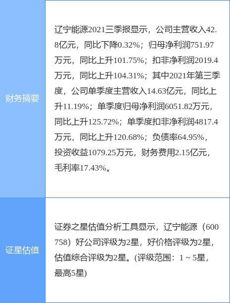 600758股票，煤炭概念股早盘持续低迷（6007584月15日9点30分封涨停板）