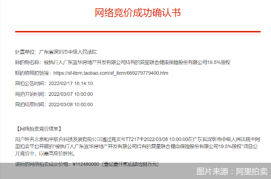 复星联合健康保险股份有限公司（复星联合健康19.5%股权5.6折成交）