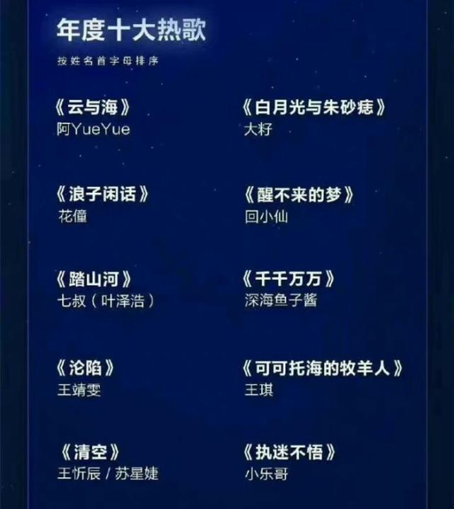 梦不再单纯总是乱纷纷是什么歌，梦不再单纯总是乱纷纷是什么歌谢谢（抖音快手下注神曲APP“音乐圈拼多多”来了）