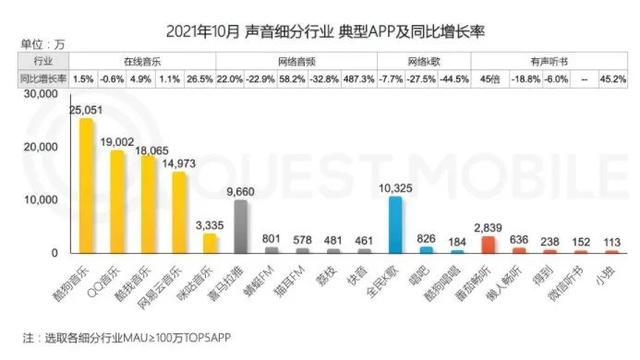 梦不再单纯总是乱纷纷是什么歌，梦不再单纯总是乱纷纷是什么歌谢谢（抖音快手下注神曲APP“音乐圈拼多多”来了）
