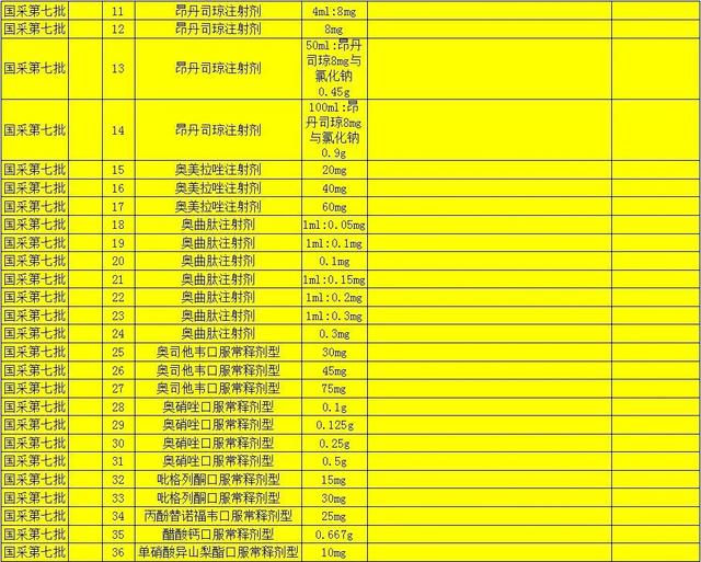 恩替卡韦2020全国降价，恩替卡韦2020全国降价 