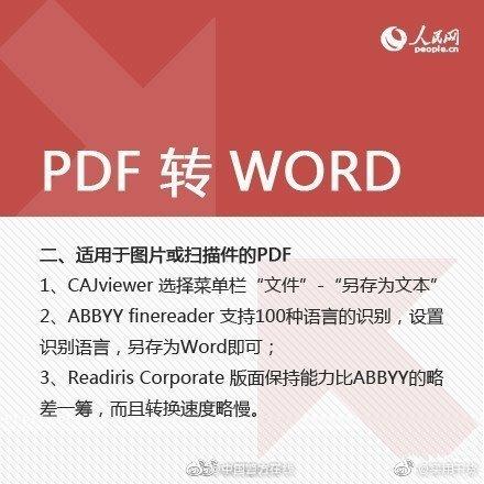 word转txt，Word文档转成TXT文本文件的技巧（教你玩转PDF、WORD、PPT、TXT）