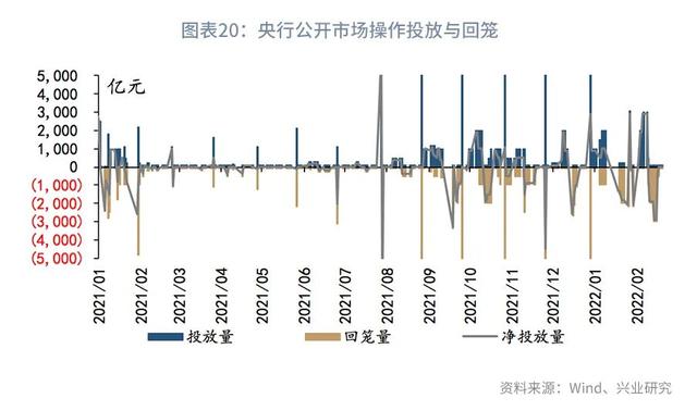 股债双杀什么意思（“股债双杀”的微观与宏观解释—利率周度观察）