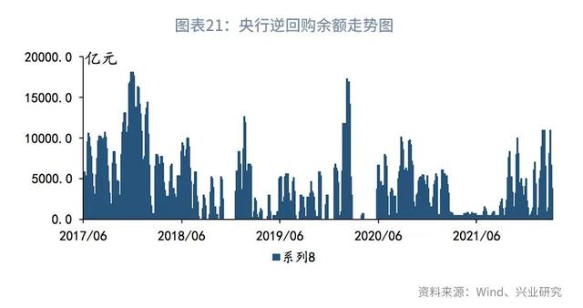 股债双杀什么意思（“股债双杀”的微观与宏观解释—利率周度观察）