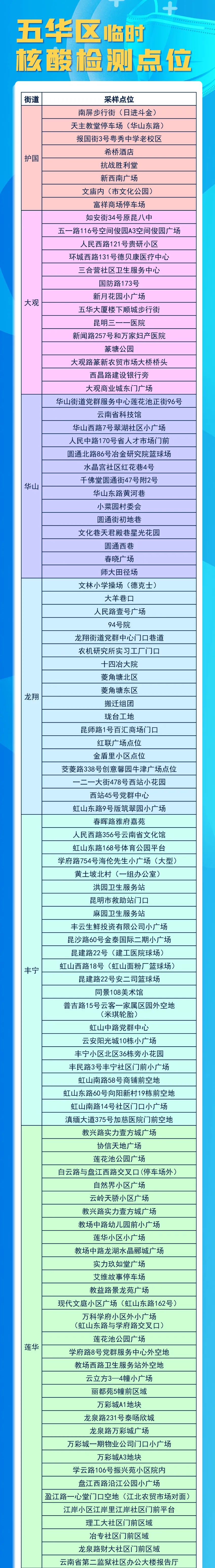 西北部客运站(西北部客运站为什么停运)