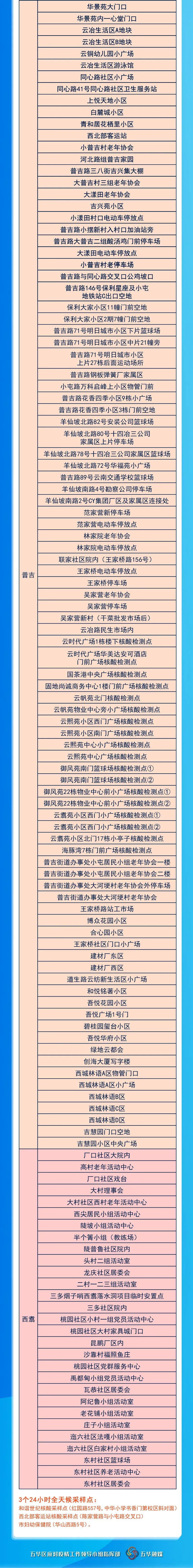 西北部客运站(西北部客运站为什么停运)