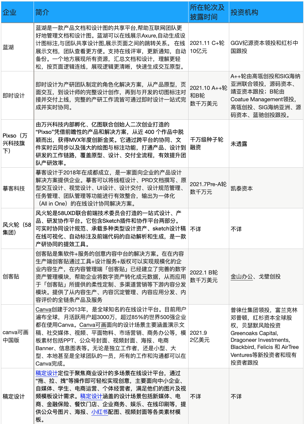 营销软件站(网络销售平台有哪些软件)