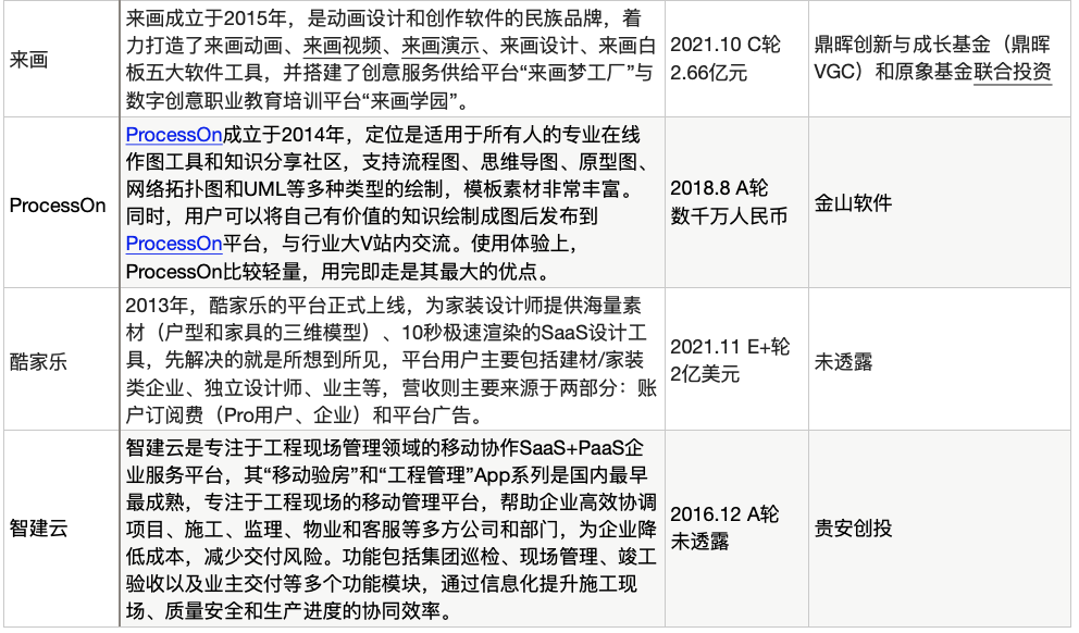 营销软件站(网络销售平台有哪些软件)